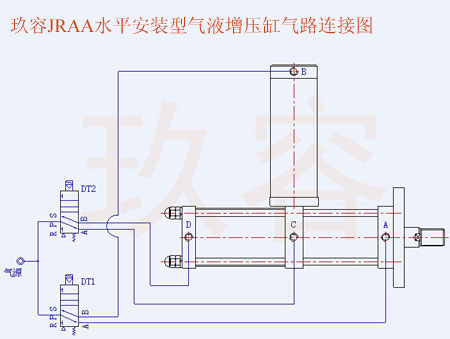 JRAA標(biāo)準(zhǔn)型水平安裝氣液增壓缸氣管電磁閥接法