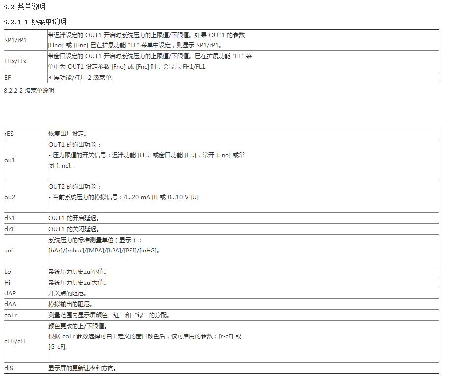 油壓傳感器使用說明10