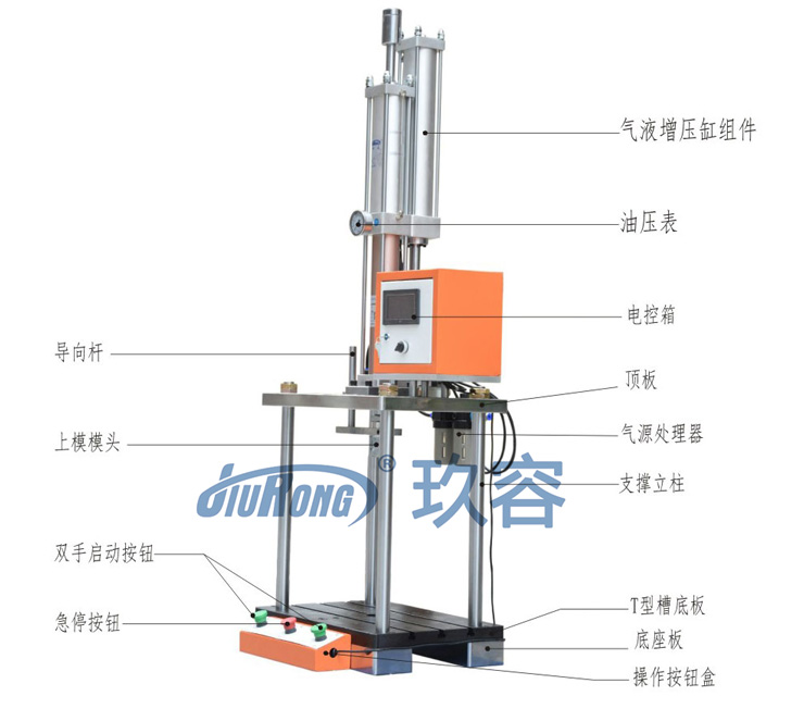 四柱二板氣液增壓機(jī)型號參數(shù)產(chǎn)品圖