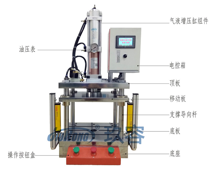 四柱三板氣液增壓機(jī)產(chǎn)品圖