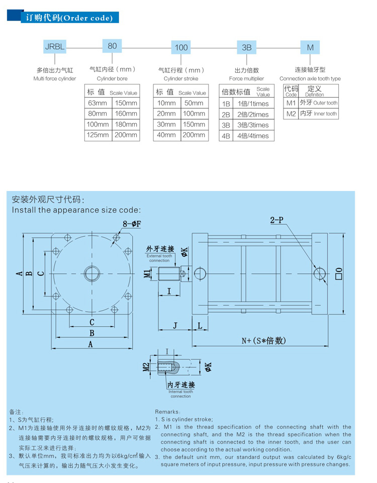 倍力氣缸產(chǎn)品型號規(guī)格參數(shù)選型表