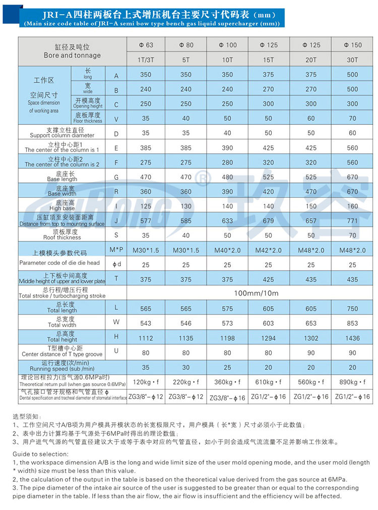 四柱二板氣液壓力機(jī)規(guī)格參數(shù)