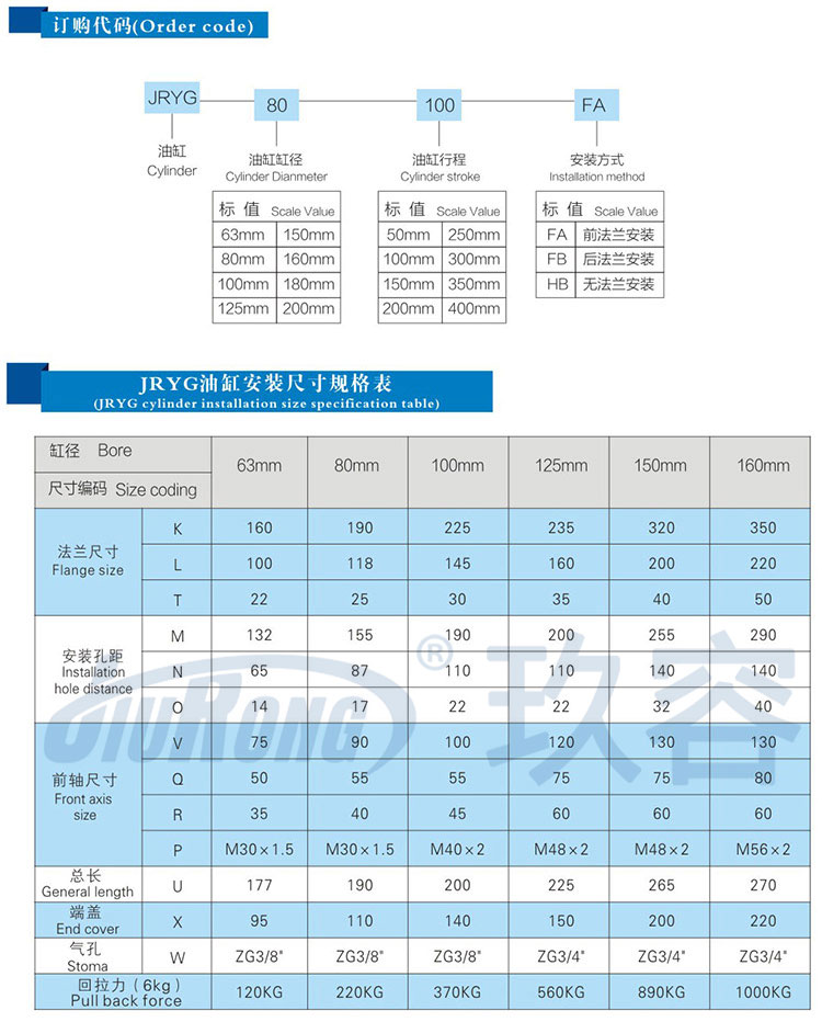 JRYG油缸產(chǎn)品型號(hào)選型規(guī)格參數(shù)