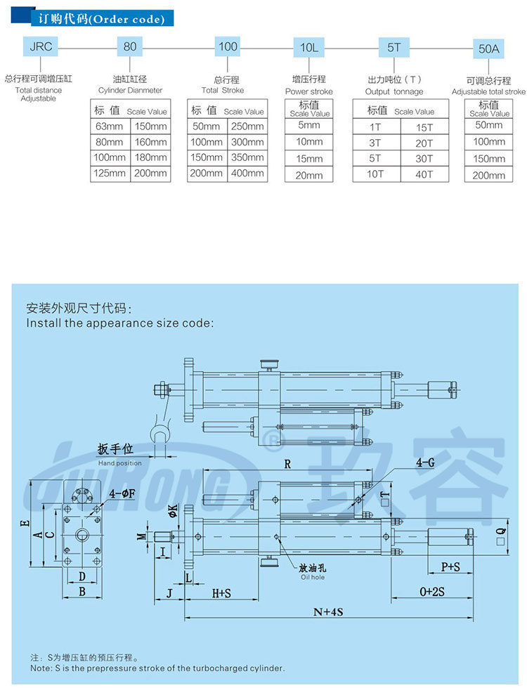 總行程可調(diào)氣液增壓缸訂購代碼及安裝尺寸說明