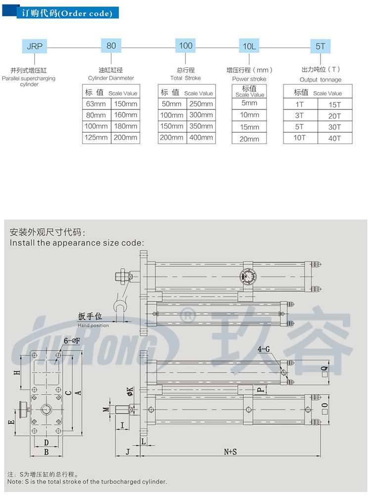 并列式氣液增壓缸訂購及尺寸代碼說明