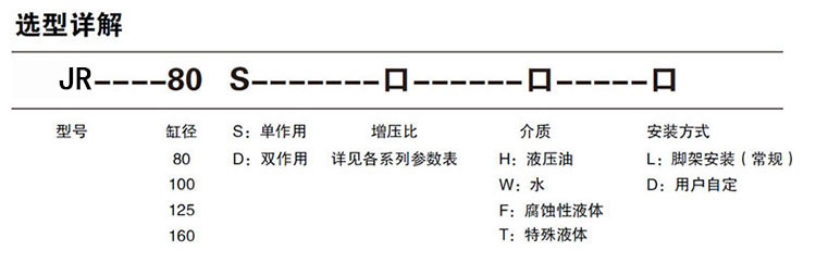 單驅(qū)動(dòng)頭雙作用氣液增壓泵型號(hào)詳解