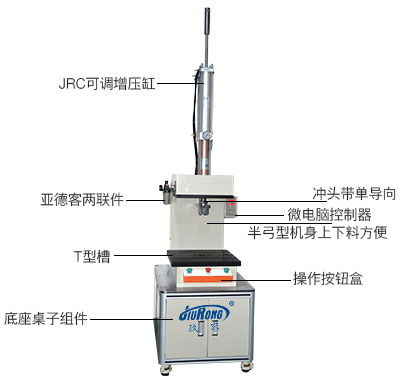 C型氣液壓力機帶底座