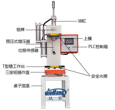 氣液增力式壓力機產(chǎn)品細(xì)節(jié)描述