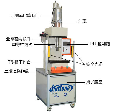 氣液增壓缸式?jīng)_壓機(jī)設(shè)備產(chǎn)品細(xì)節(jié)參數(shù)