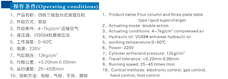 JRIB四柱三板氣液壓力機(jī)操作條件